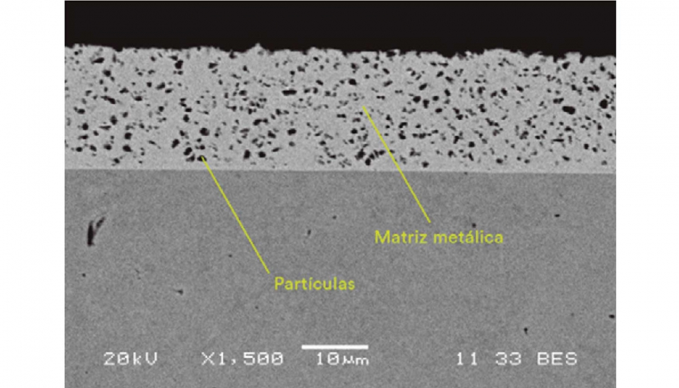 Imagen SEM en seccin de un recubrimiento composite de matriz metlica: partculas de almina que se codepositan en un recubrimiento de nquel...