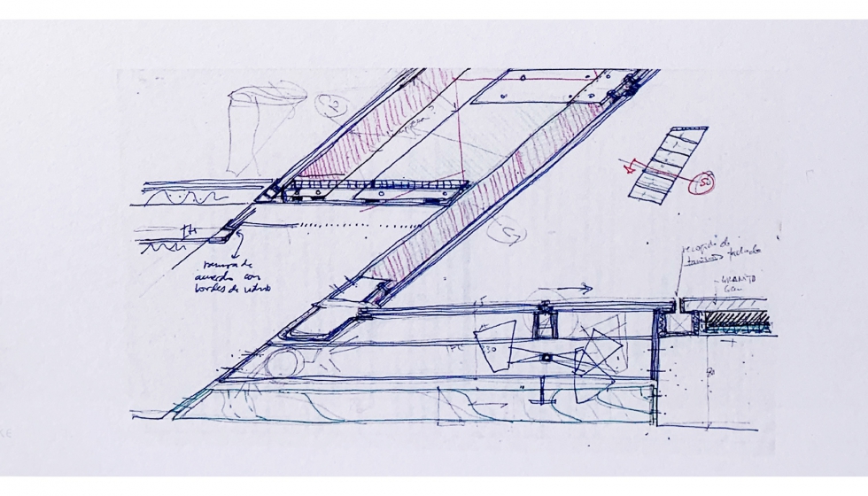 Croquis