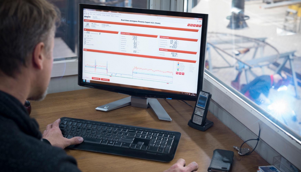 ewm Xnet es un software basado en web e independiente del sistema operativo...