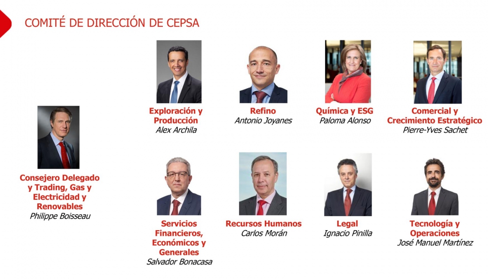 Integrantes del nuevo Comit de Direccin de Cepsa