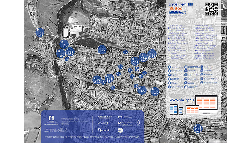 Mapa de los sensores y equipos de SHCity instalados en el centro histrico de vila