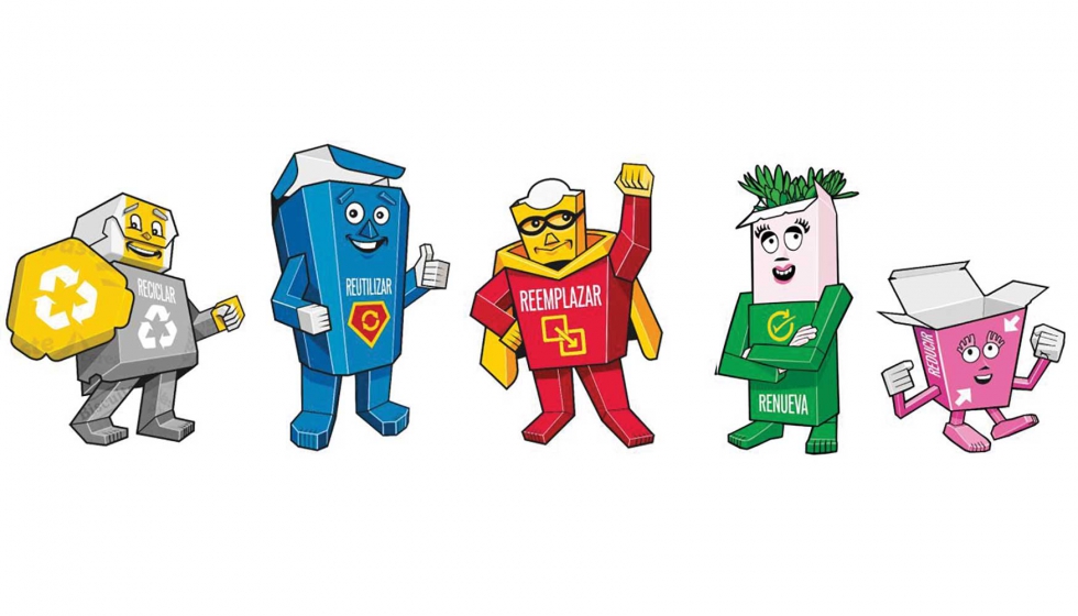 Los Defensores del Cartn: cinco personajes que ilustran las 5 R de la Responsabilidad