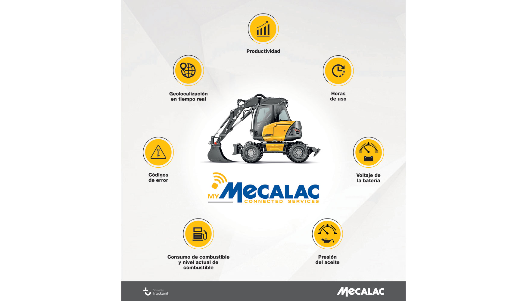 MyMecalac Connected Services, la solucin telemtica al servicio de la rentabilidad