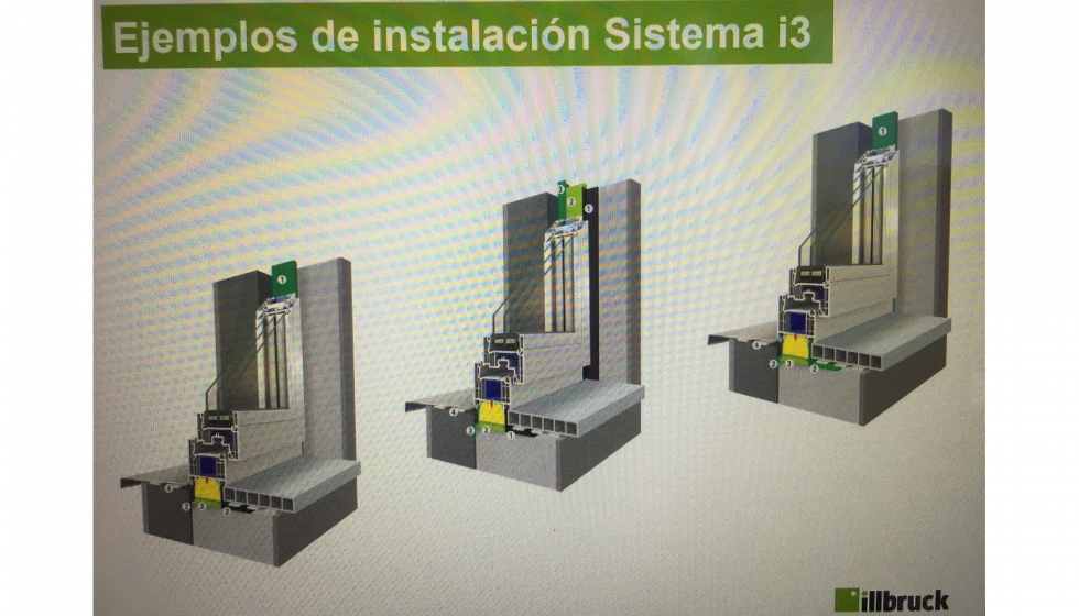 Ejemplos de instalacin del Sistema i3