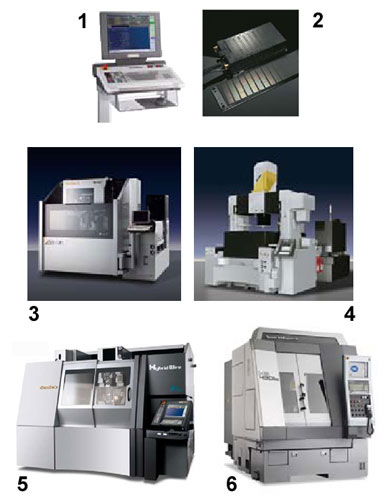 1. LP Series Power Supply Unit.2. Motor Lineal.3. Modelo AQ537L.4. L�nea ultra grande modelo AQ15L.5. Hybrid Wire.6. Modelo HS43OL...