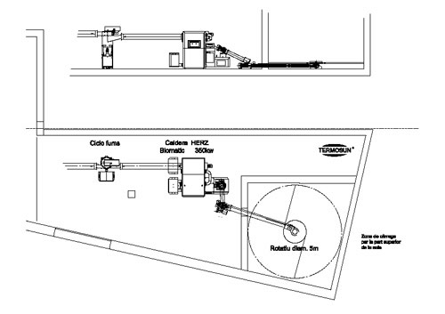 Flat-rate and plant of the installation. Source: Termosun