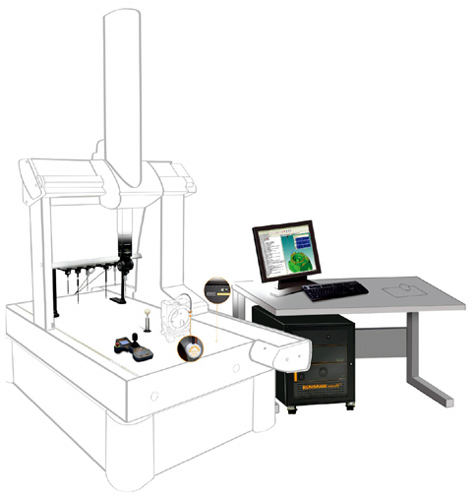 Elements of a retrofit of MCC: probe, changer, encders, driver and software