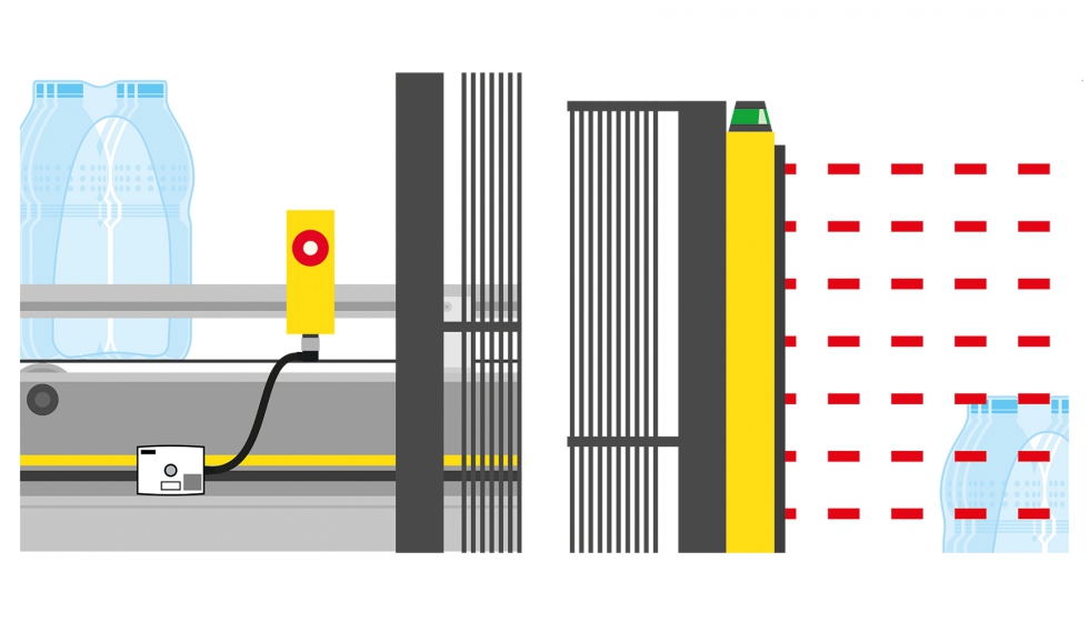 Mdulo de pulsador de parada de emergencia y barrera fotoelctrica de seguridad