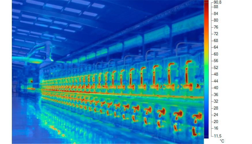 Vista general de un horno a travs de una cmara termogrfica