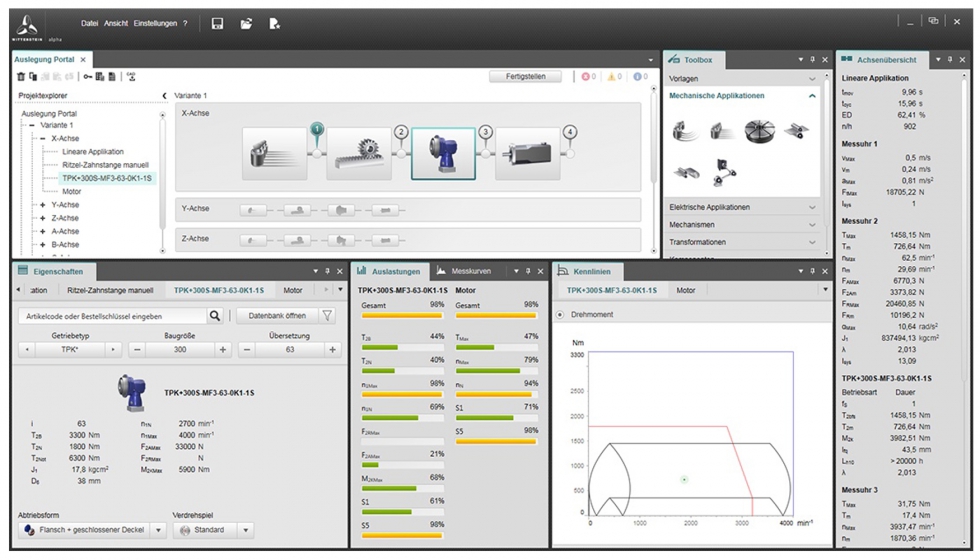 El software cymex de Wittenstein contribuye a un eficiente dimensionado de los reductores a cada aplicacin industrial