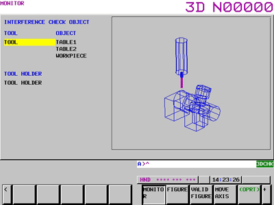 Els sistemes en lnia integrats en el CNC - com la Comprovaci de Interferncies en 3D de Fanuc - poden monitoritzar els moviments reals de la...