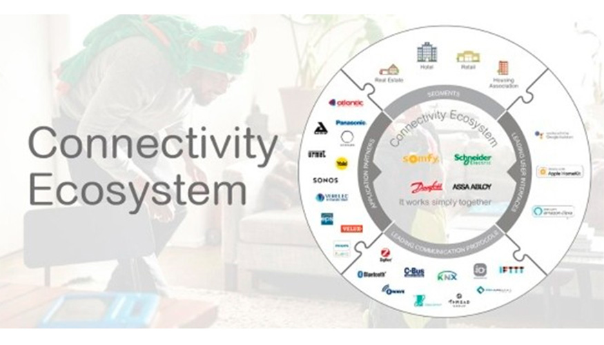 Connectivity Ecosystem