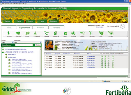 Siddra, the new software developed by Fertiberia...