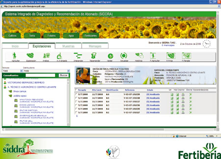 Siddra, el nuevo software desarrollado por Fertiberia...