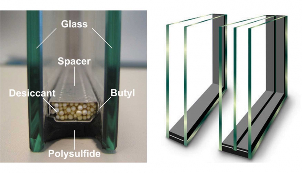 Composicin de un acristalamiento aisalante. De arriba abajo: vidrios, espaciador, desecante, butilo y polysulfuro...