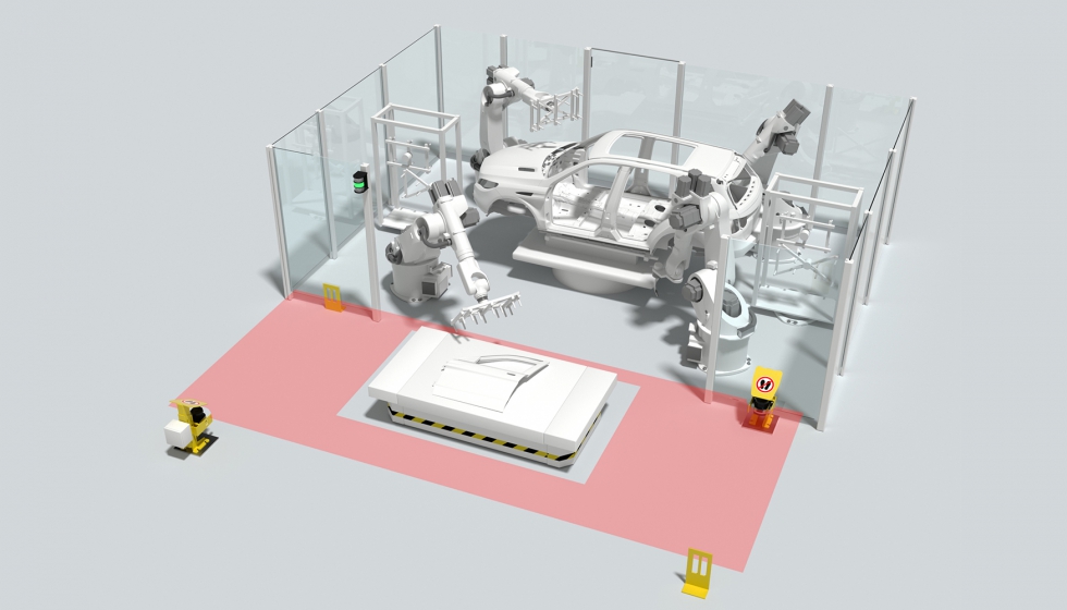 Proteccin dinmica de estaciones de transferencia de AGV/robot