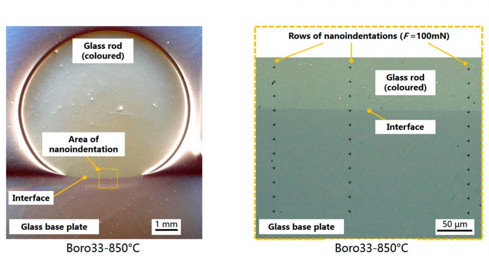 Glassomer es un nanocompuesto de silicato que permite fabricar un vidrio de cuarzo de gran pureza en estado slido, pastoso o lquido...