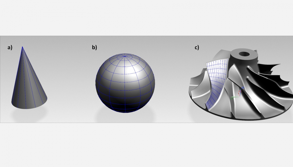 Figura 1: a) Superficie reglada desarrollable. b) Superficie reglada no desarrollable...