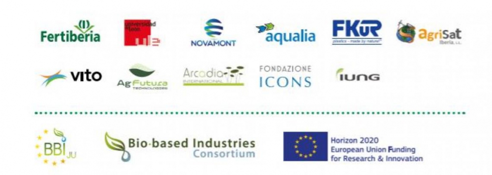 Empresas y organismos que participan en el proyecto