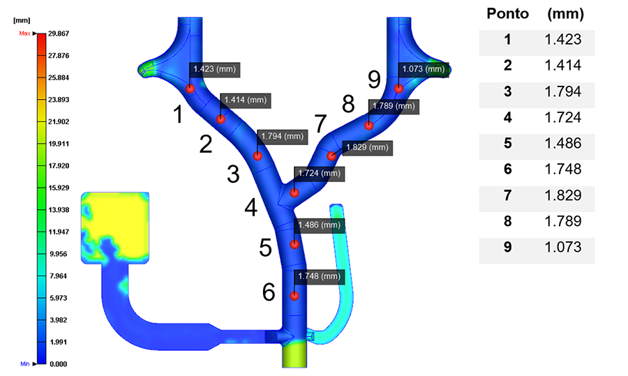 Figura 4 - Espessura final da pe�a ap�s as fases de enchimento de material fundido e de inje��o de �gua