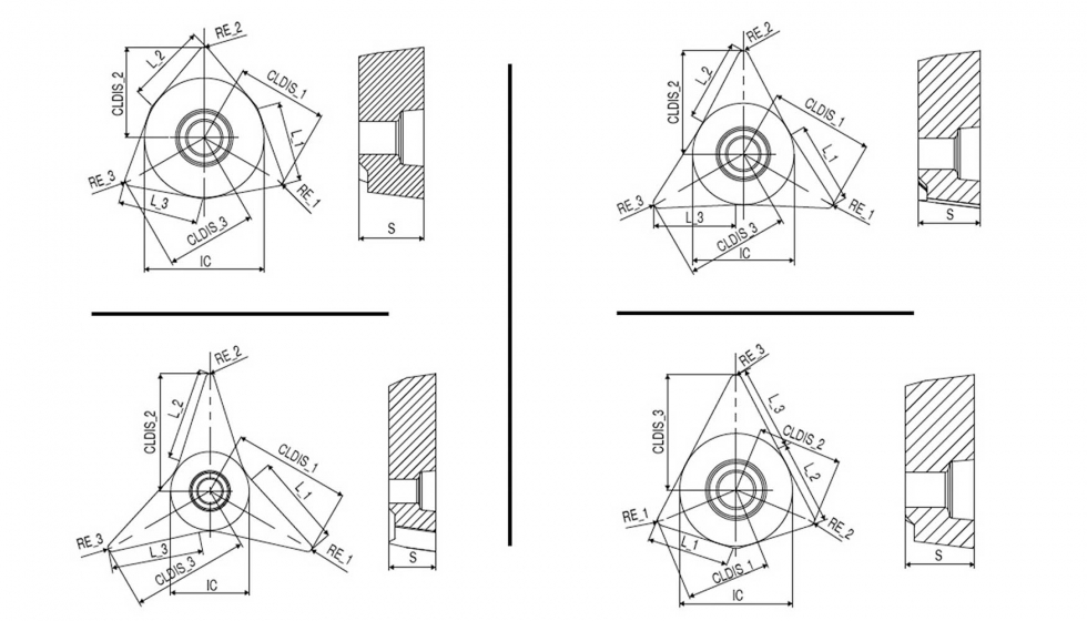Figura 3. Diferentes geometras de insertos FreeTurn