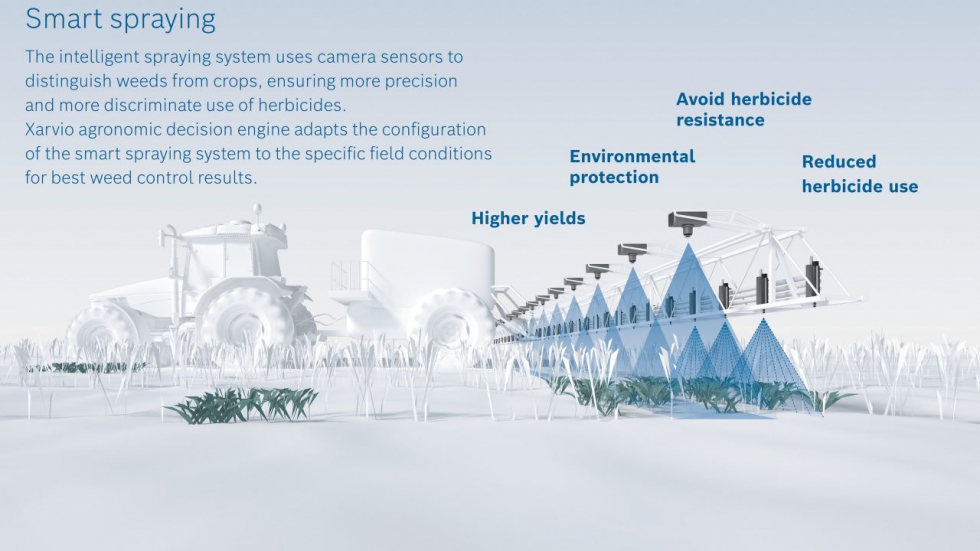 El sistema de pulverizacin inteligente utiliza sensores de cmara para distinguir las hierbas de los cultivos