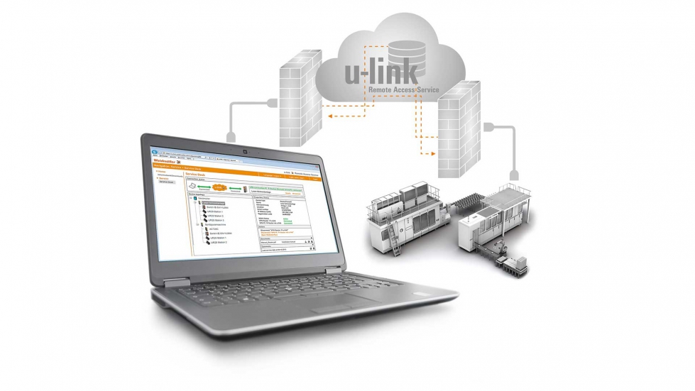Con la solucin de mantenimiento remoto basada en web u-link, se puede realizar el seguimiento de las mquinas de manera eficiente y segura...