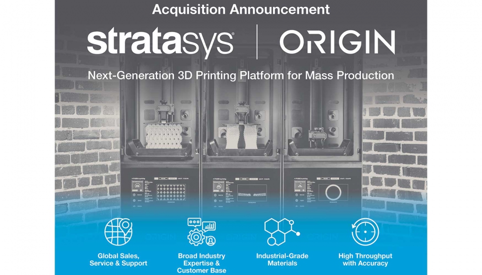 La plataforma de fotopolmeros de ltima generacin P3 de Origin extiende el liderazgo de Stratasys en el creciente mercado de piezas de produccin...