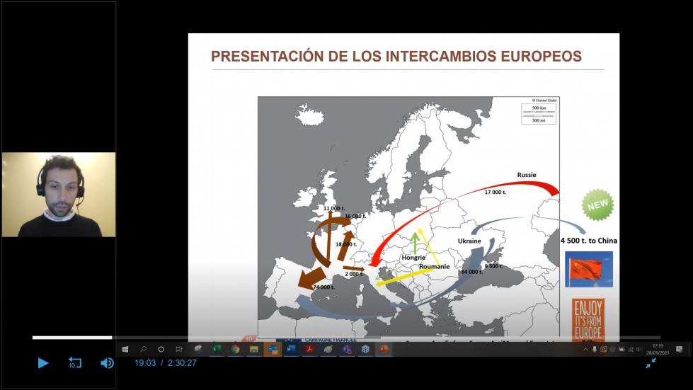 En el mapa facilitado por Martn Gmez, de Sorghum ID, se pueden observar los flujos del comercio del sorgo en Europa...