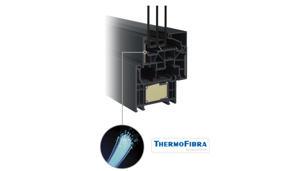 ThermoFibra es la solucin de Deceuninck para dotar a sus sistemas de superaislamiento y gran resistencia