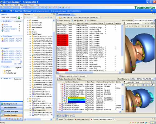 The Service Manager of Teamcenter 8 image