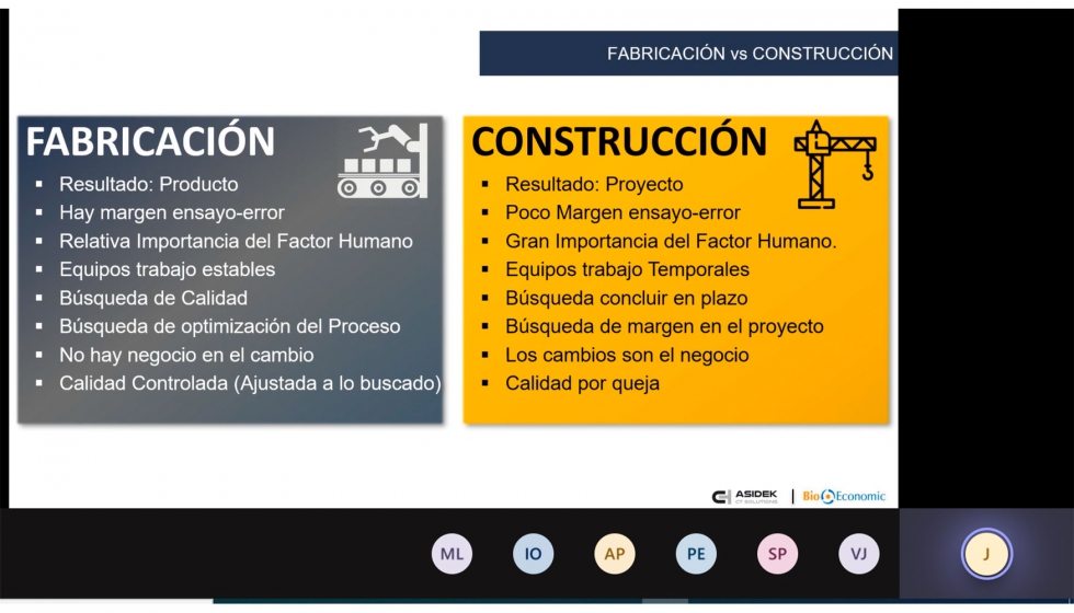 Presentacin de Jos Antonio Morn Martn, AEC BIM Specialist de Asidek