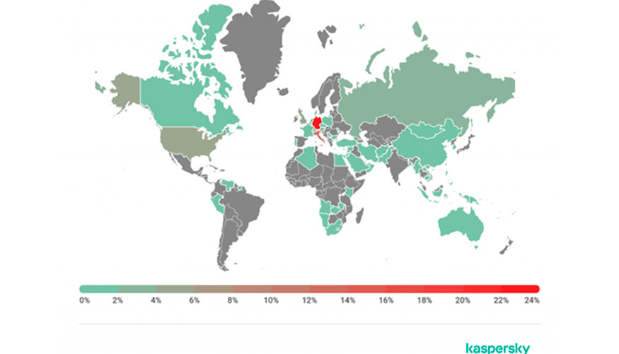 Kaspersky Threat Intelligence muestra que estas vulnerabilidades ya estn siendo utilizadas por ciberdelincuentes en todo el mundo...