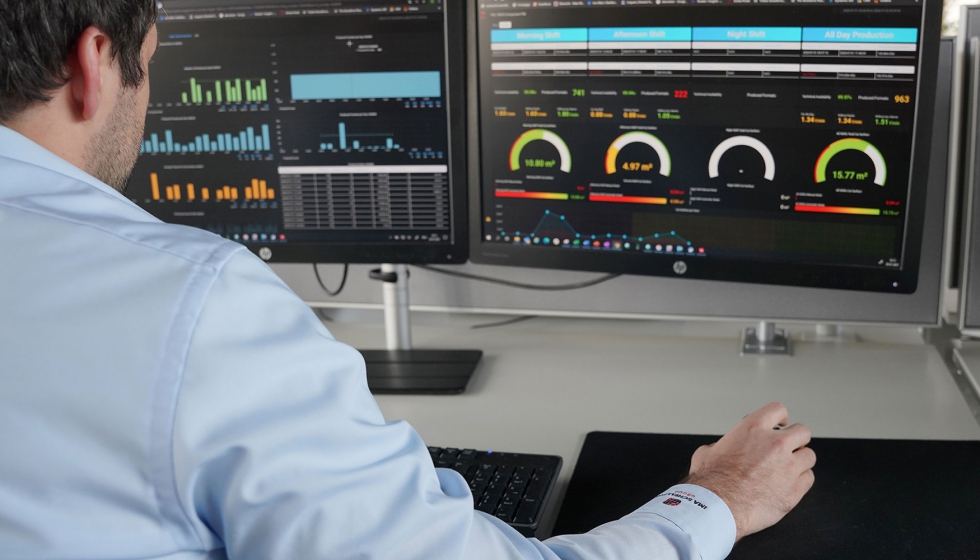 Las soluciones de software a la carta de IMA Schelling garantizan una produccin eficiente y flexible