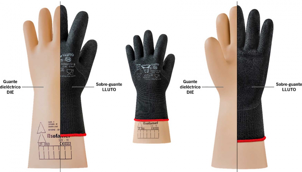 Grupo Mafepe la protección exterior de guantes - Protección