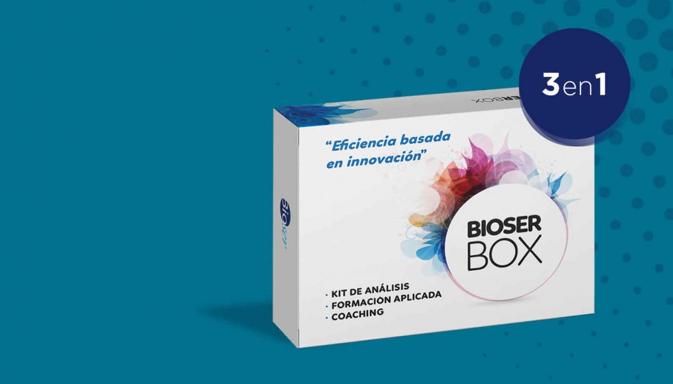 BIOSER BOX sigue la frmula 3 en 1: Kit de anlisis, asesoramiento tcnico y Coaching