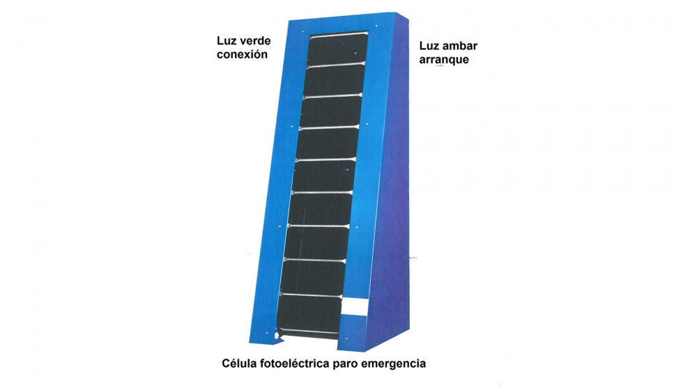 Figura 5: Escalera sin fin con el detalle de las luces operativas descritas en el texto