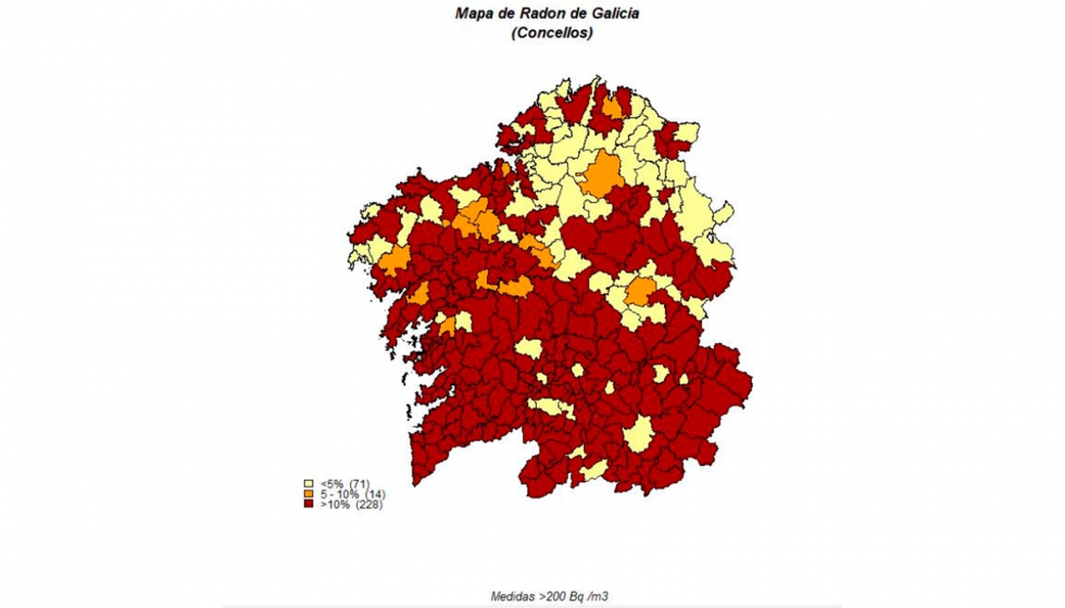 Porcentaje de medidas de ms de 200Bq/m3 por municipio* (nmero de municipios)...
