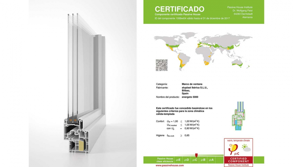 Sistema certificado Passivhaus energeto 5000