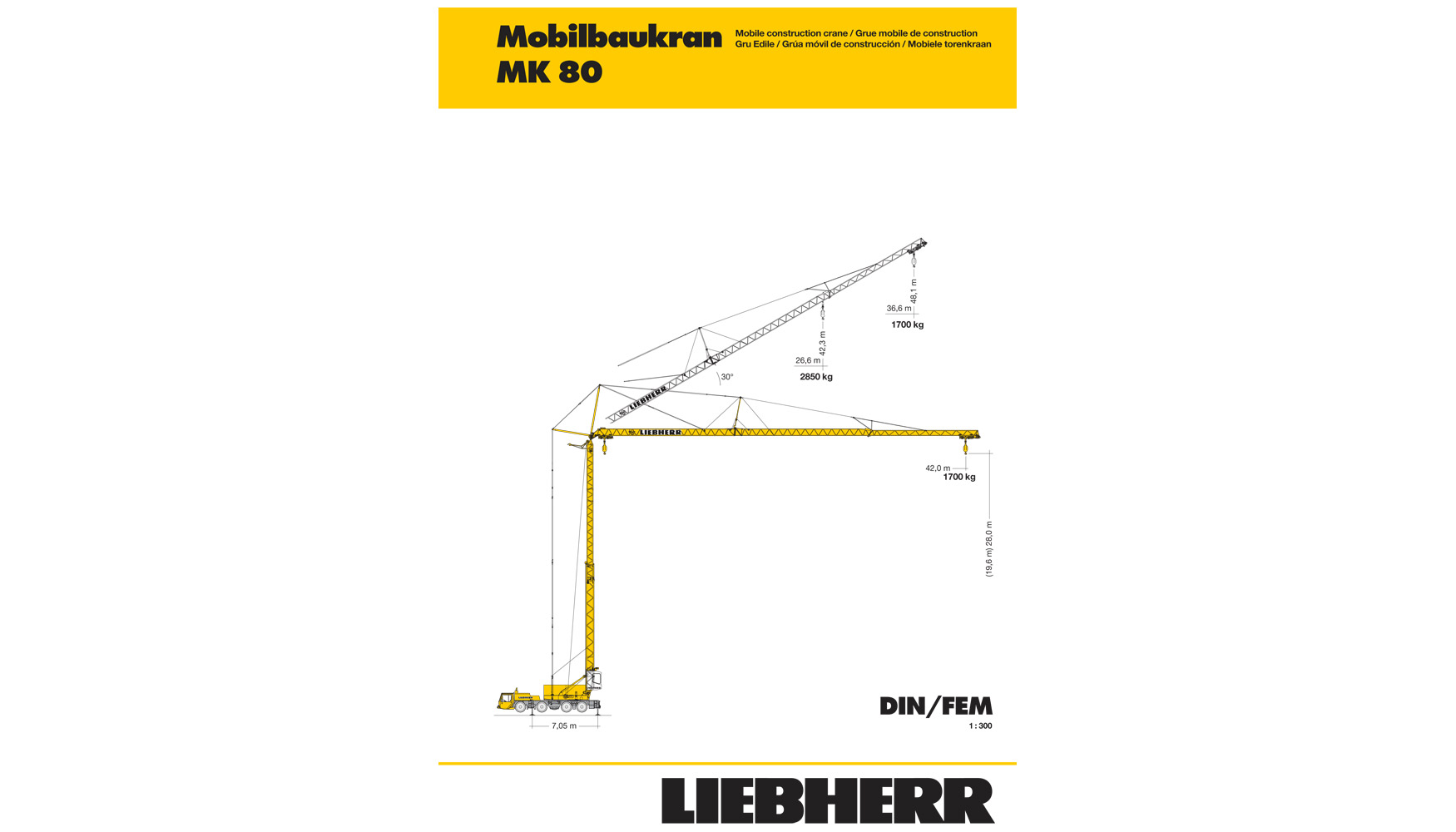 Diagrama de carga de la gra torre mvil Liebherr MK80