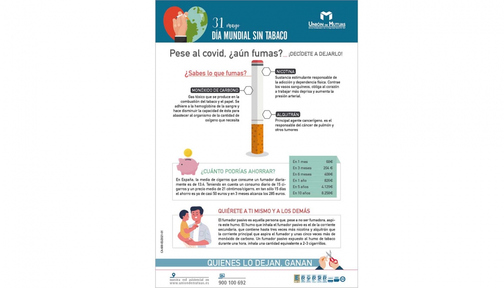 Infografa de Unin de Mutuas sobre las sustancias cancergenas que contiene el tabaco