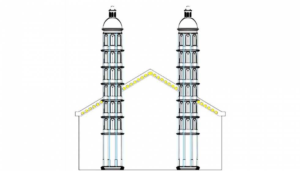 Fig. 9: Esquema de cornisa iluminada. Catedral de Portoviejo, 2020. Fuente: Autora propia