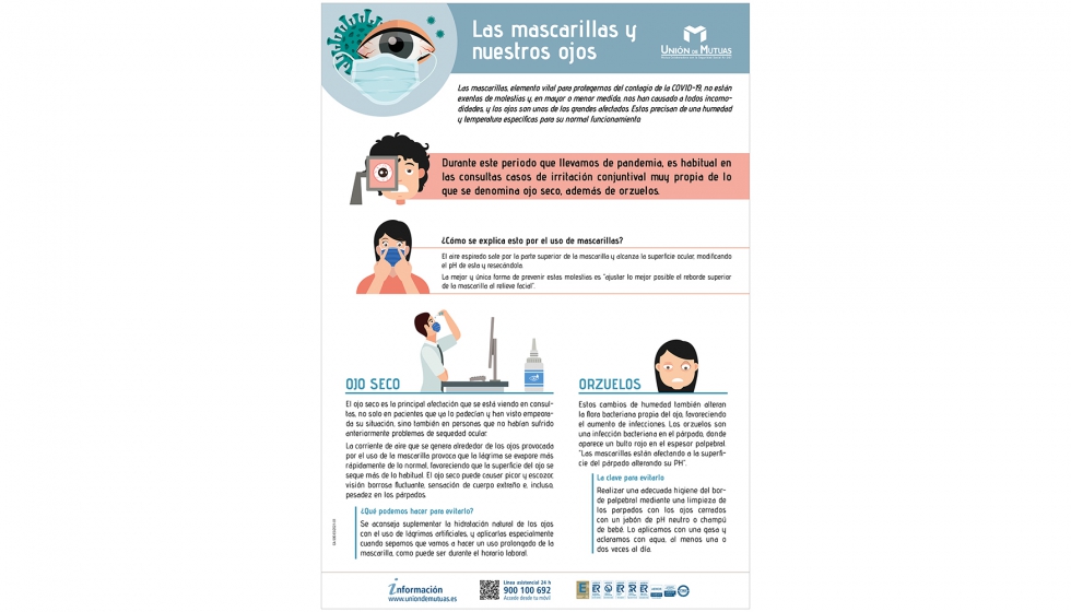 Infografa de Unin de Mutuas sobre el uso de mascarilla y los ojos