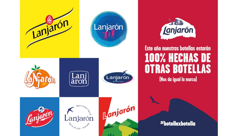 El compromiso de Lanjarn con la circularidad se concreta en la transformacin de todo su portafolio en botellas hechas de otras botellas para este...