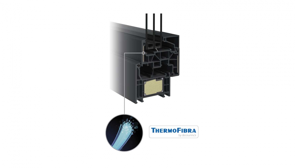 Detalle del sistema Elegant con ThermoFibra