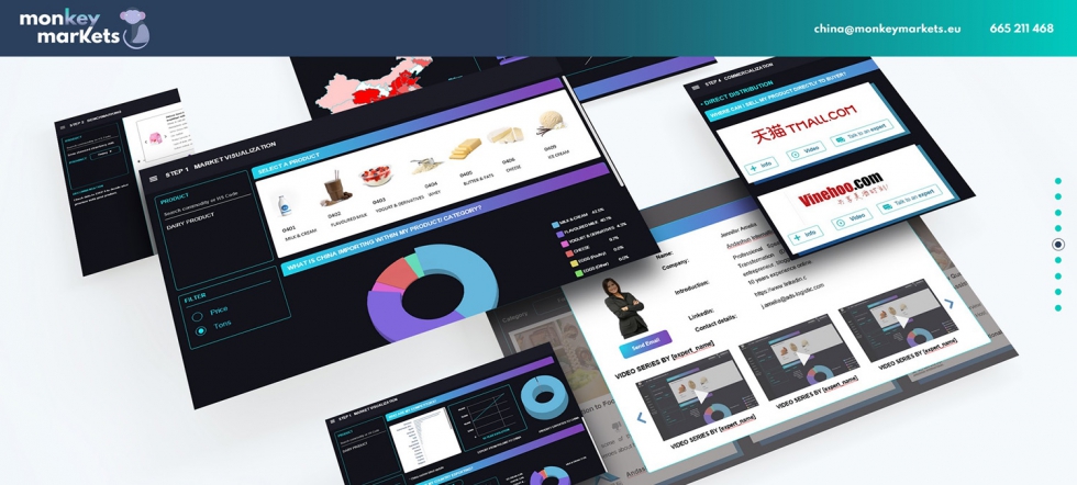 Monkey Markets ha desarrollado la primera plataforma digital que concentra toda la informacin clave para agilizar y mejorar la toma de decisiones en...