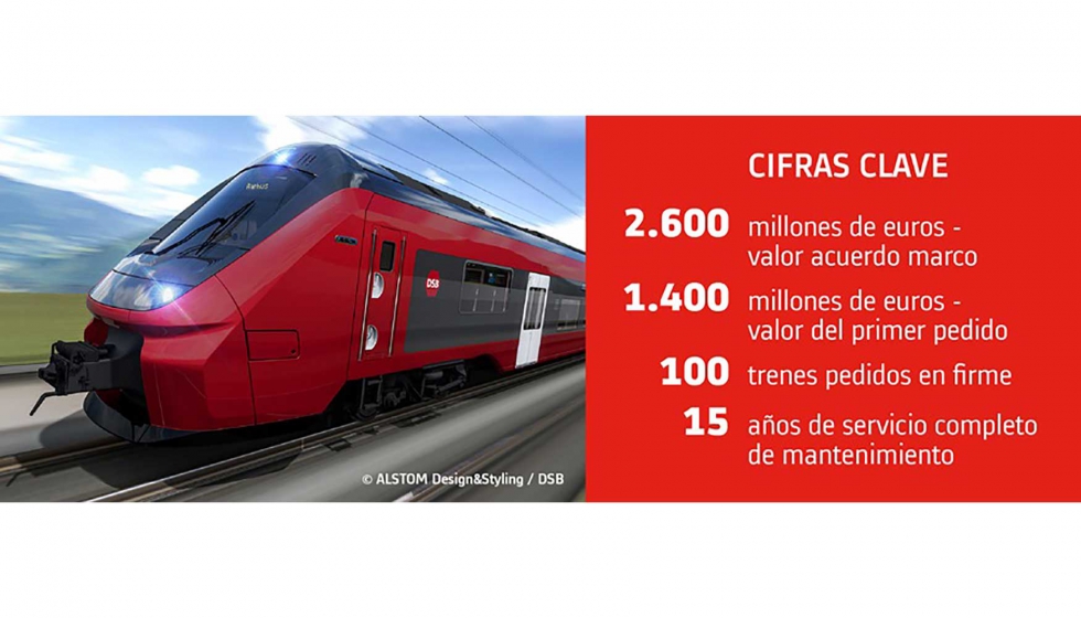El primer pedido del acuerdo marco con DSB incluye 100 trenes Coradia Stream y 15 aos de mantenimiento