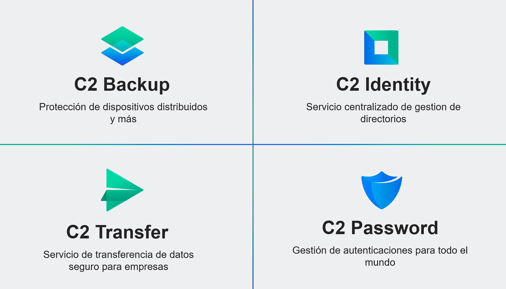 Synology expande su plataforma C2 de almacenamiento en la nube con cuatro nuevos servicios