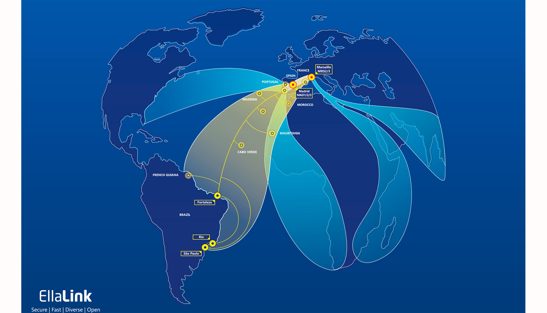 El cable EllaLink, que conecta Amrica Latina con Europa, es el primero en unir ambos continentes con una conexin directa...