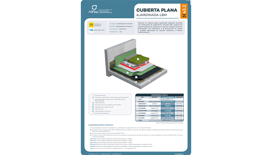 Ficha tcnica de AiFiM sobre cubierta plana